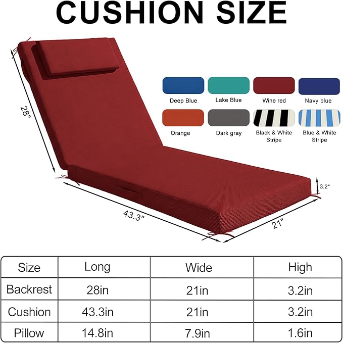 Outdoor Chaise Lounge Cushions, 71x21 Inch Olefin Water & Fade Resistant Pool