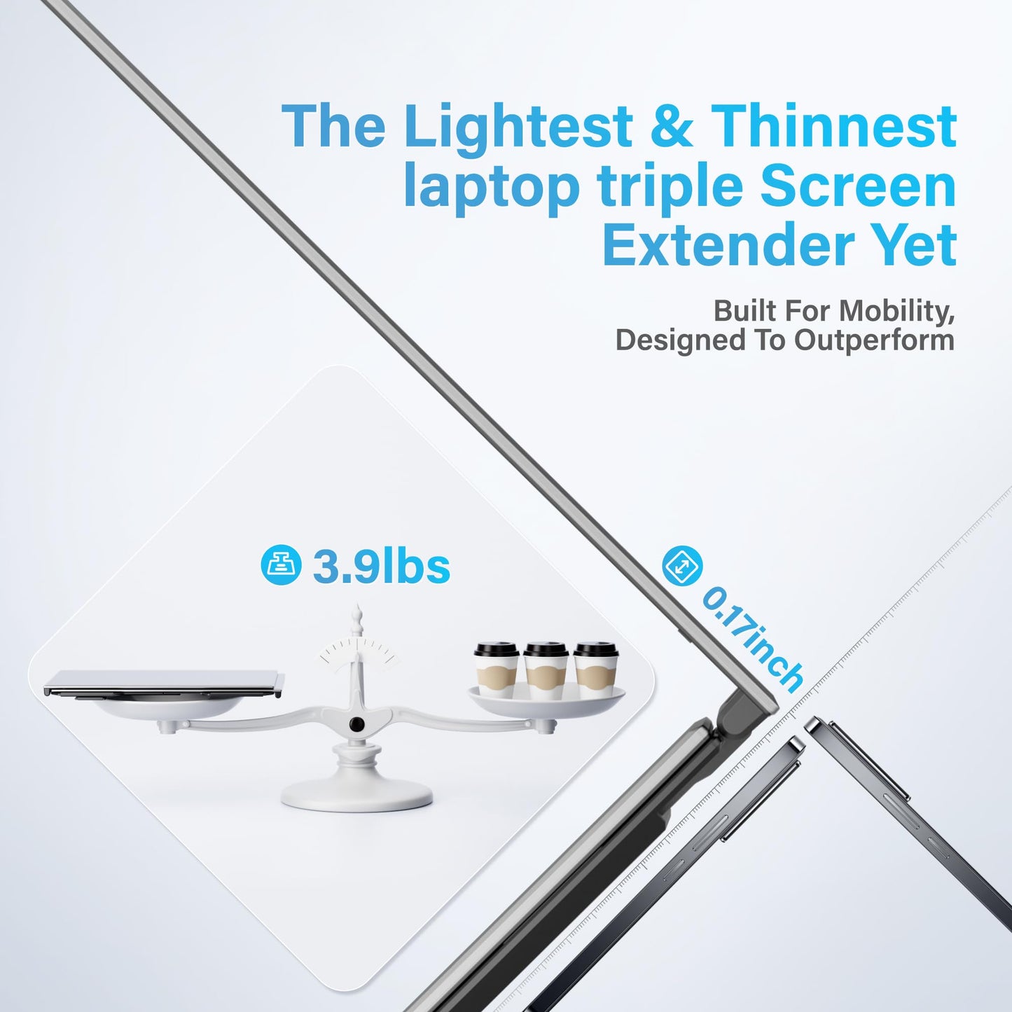Screnex 15.6" Laptop Screen Extender New Upgraded Ultra-Thin & Light, Triple Portable Monitor 1080P FHD IPS, USB-C/HDMI Plug & Play for 13-17.3" Laptop, Travel Monitor Extender for Windows/Mac/Chrome