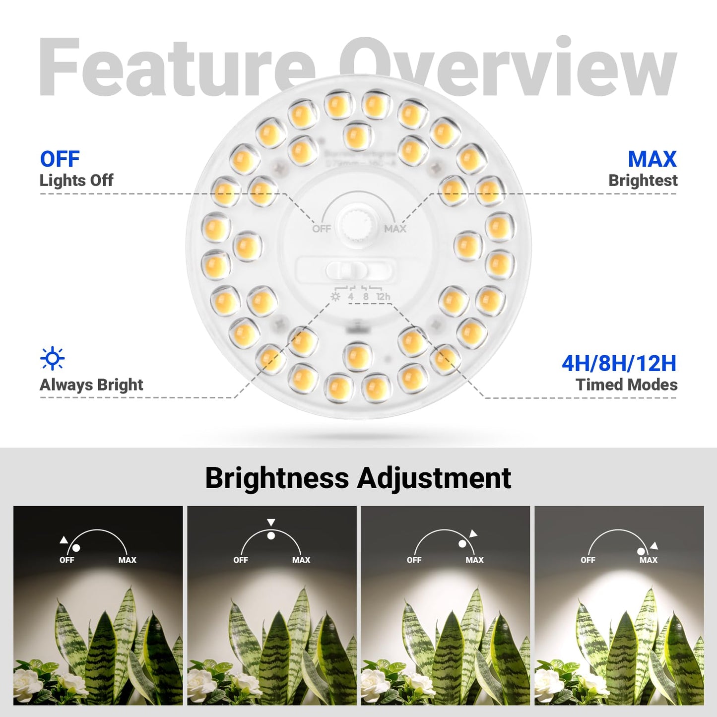 Barrina Orbgrow OG11A2 Clip On Grow Lights for Indoor Plants, Integrated Stepless Dimming & Timing, 4000K 22W(2 x 11W, 200 Watt Equiv), Full Spectrum 2-Gooseneck with E26 Plant Light Bulbs