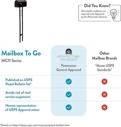Architectural Mailboxes Mailbox to Go Galvanized Steel Mailbox and Post Kit, MC11KITBAM, Black, Medium Capacity
