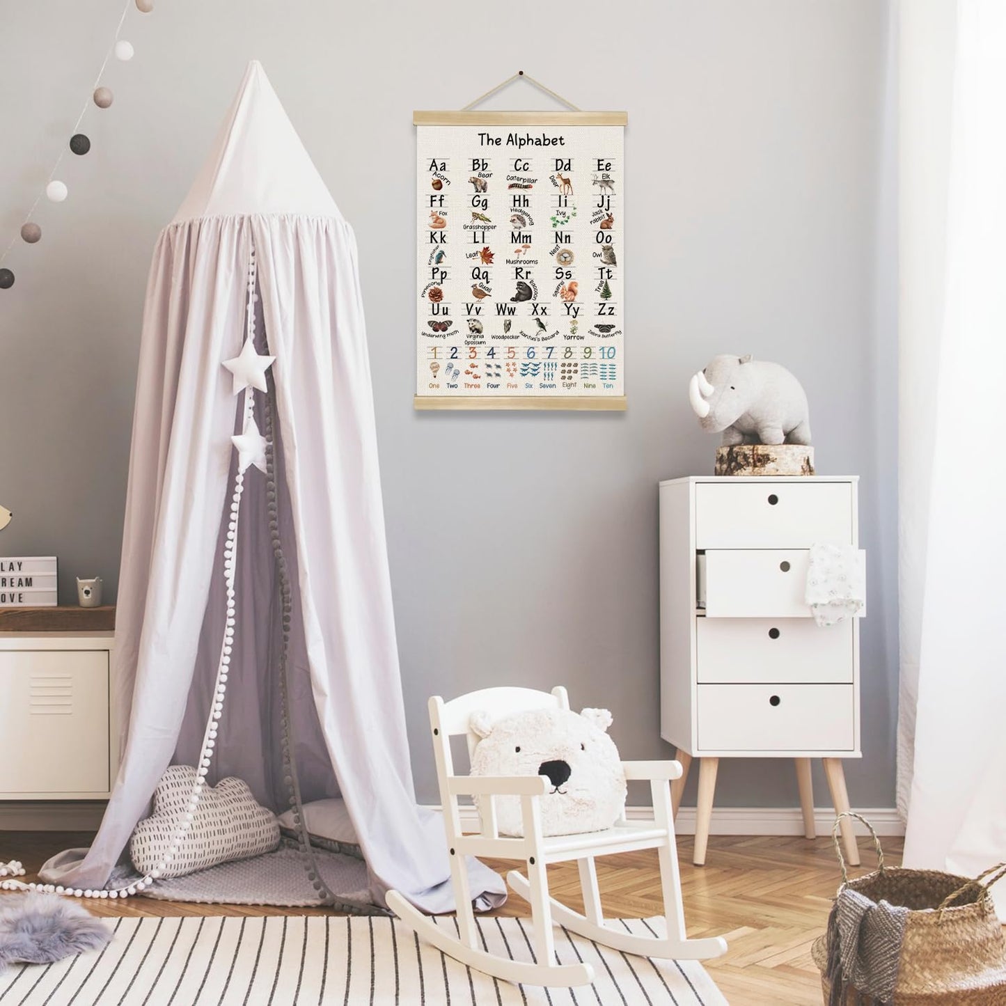 The Alphabet and Numbers Wall Art Decor, 1-6 Toddlers Educational Numbers 1-10 and 26-Letter Learning Chart,18.5x14 Inch Canvas Print Poster for Classroom Nursery Playroom,Kids Room Decor