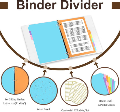 5-tabs 6 Set Binder Dividers with Tabs,Plastic Index with Label,Colored Tab Dividers for 3 Ring Binder (Total 30 Pcs)