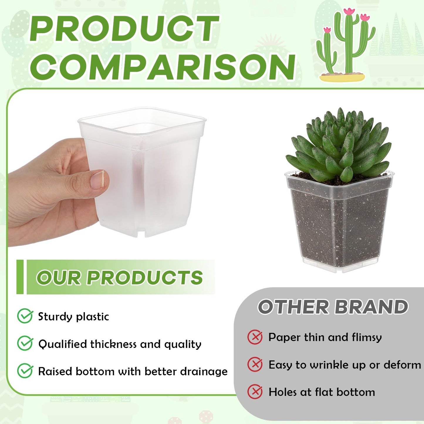 Yaomiao 200 Pack 3 Inch Clear Nursery Pot Square Flower Pots Plastic Plant Succulent Planter Seed Starting Pots with Drainage Holes for Garden Office Balcony Decor Indoor Outdoor Plant Seedling