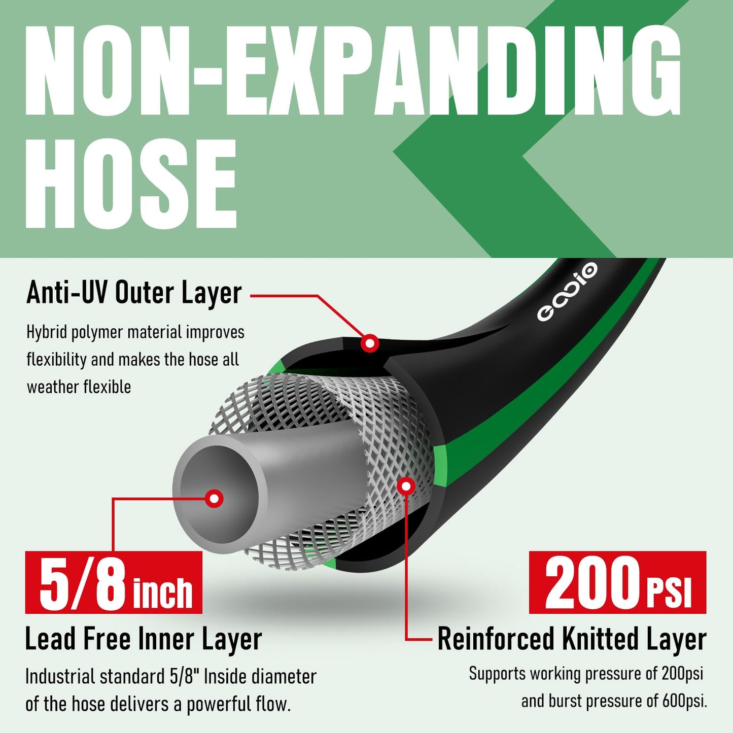 Garden Hose 25 ft x 5/8" with Nozzle, Water Hose Heavy Duty Flexible, Lightweight Kink-less Hybrid Hose with Swivel Handle, Male to Female Fittings