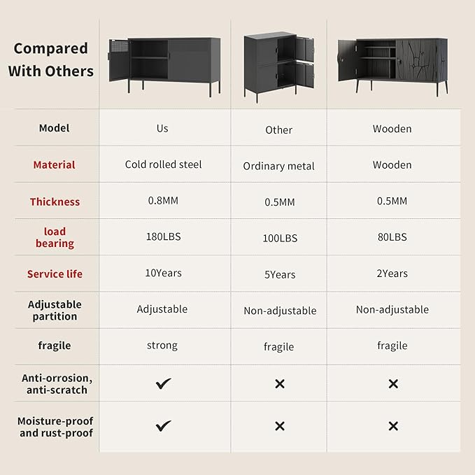 Black Metal Storage Cabinet