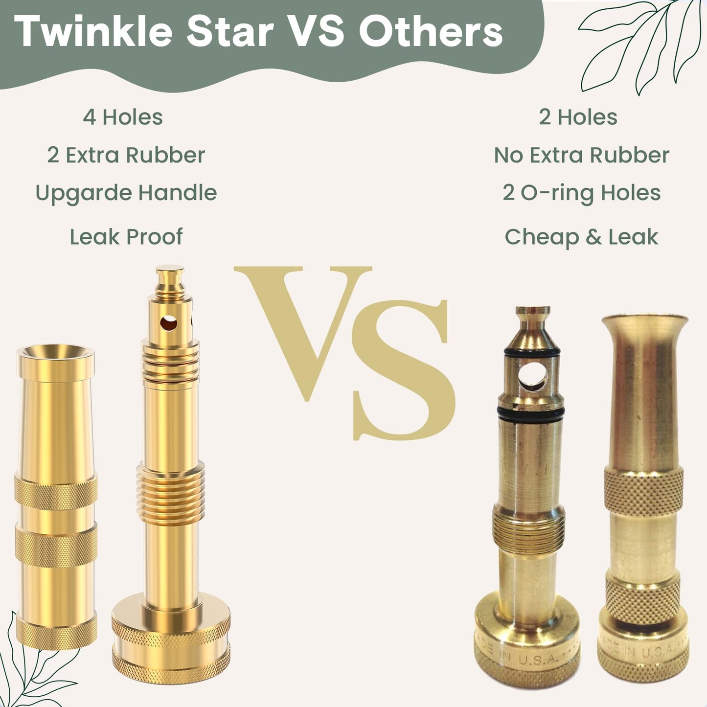 Twinkle Star High Pressure Hose Nozzle,Garden Hose Nozzle, 3/4” GHT Hose Sprayer Nozzle for Car Wash, Extra 6 Rubber Washers, 1 Pack