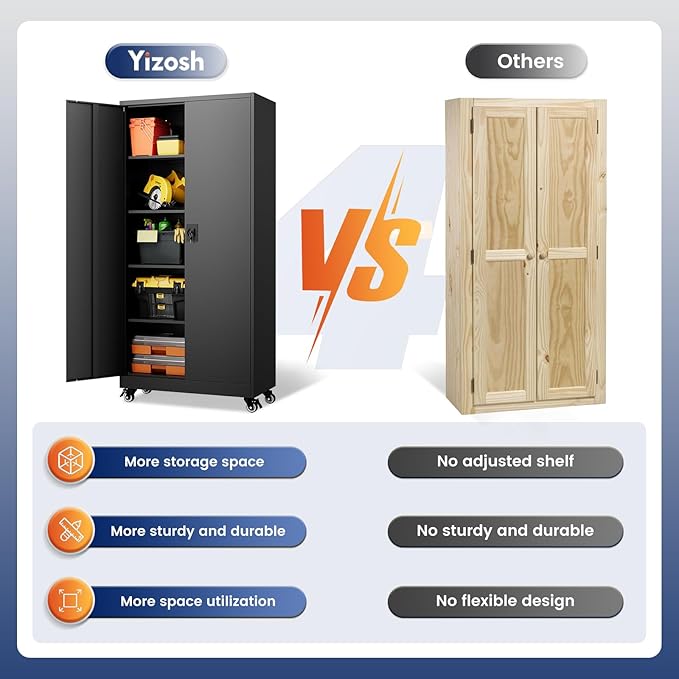 Yizosh Metal Garage Storage Cabinet