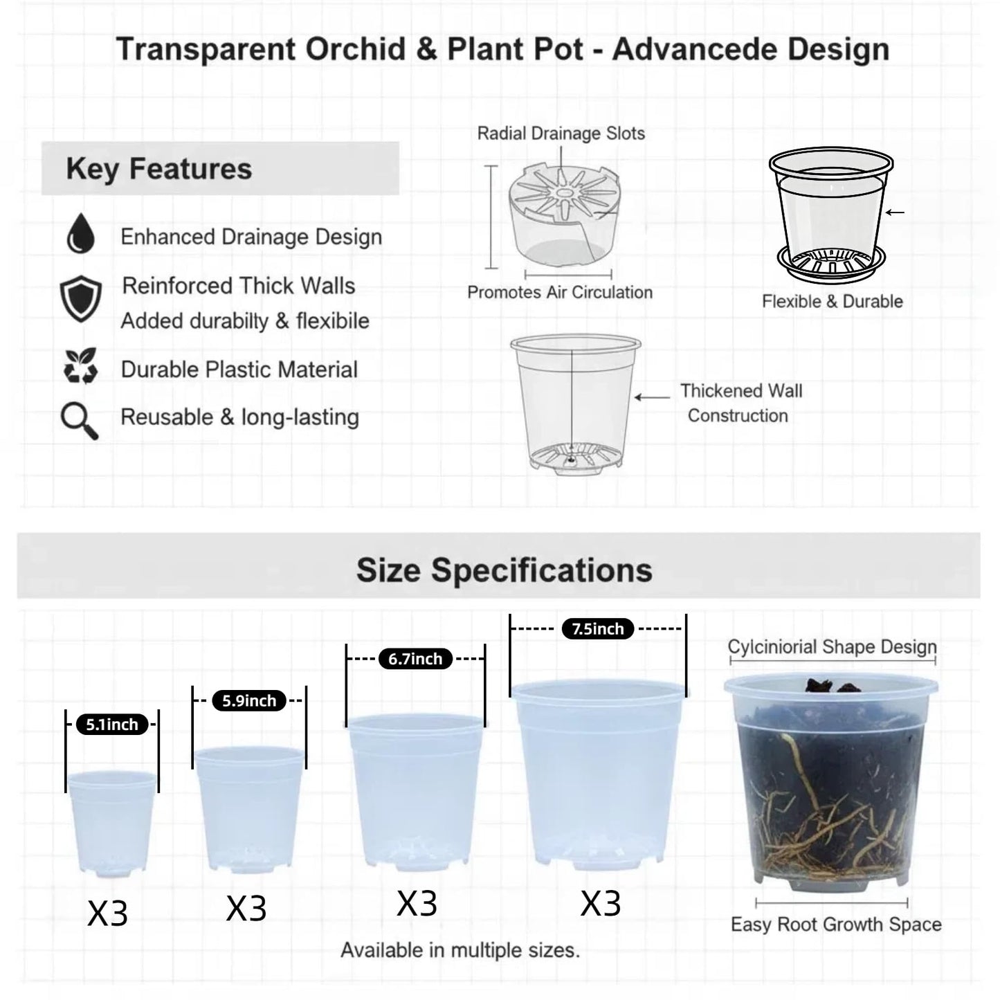Vmeoap 12 Pack Clear Plant Pots with Saucers (5/6/7/7.5") - Extra Thick Transparent Plastic Nursery Pots for Orchids & Indoor Plants, Excellent Drainage Holes & Bonus Gardening Gloves