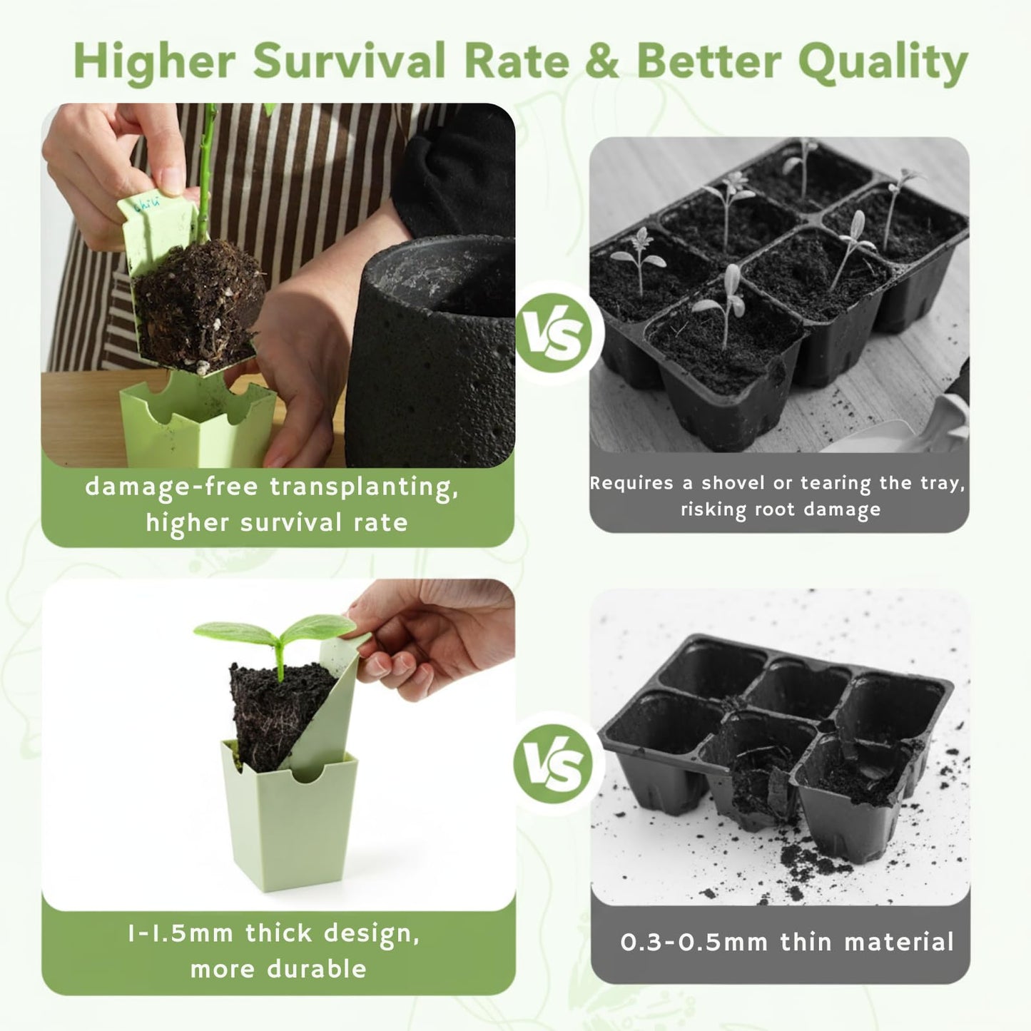 GREENBAZZAR Seed Starter Tray, Dual-Purpose Handles for Transplanting & Labeling, 9 Deep 2.3 in Cells, Extra-Thick Reusable Germination Kit, for Indoor, Outdoor & Greenhouse Use