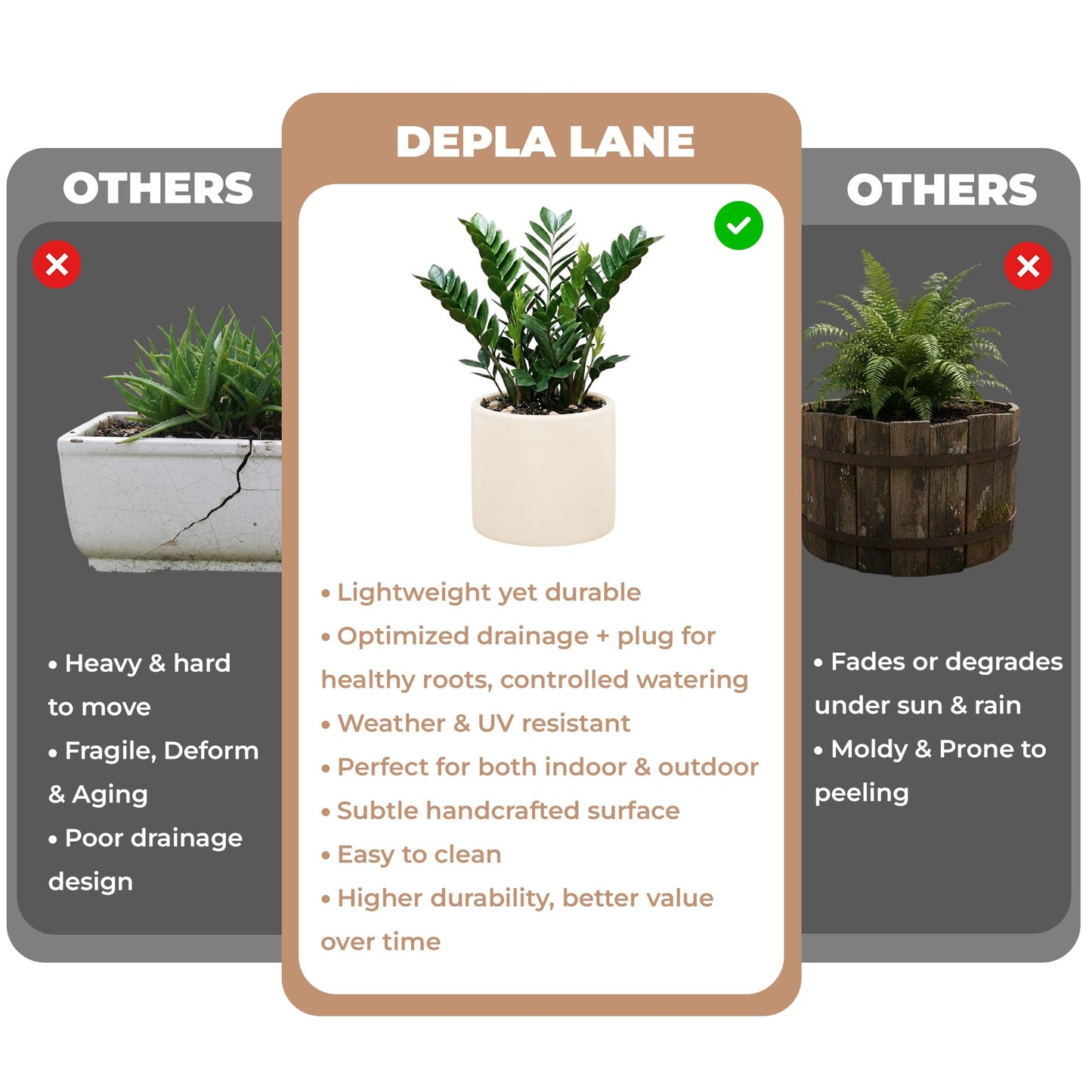 DEPLA LANE Lumero Fiberstone Cylinder Planter (14.0" Pot Opening x 15.7" D x 15.7" H) Smooth Finishes, Lightweight, Durable, UV Resistant, Minimalist Decor, Indoor Outdoor Plant Pot (XL, Cream White)