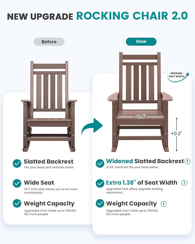 SERWALL Outdoor Rocking Chair, HDPE Rocking Chair