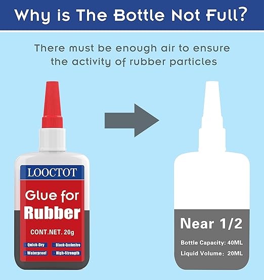 LOOCTOT Black Rubber Glue, Super Instant Glue Bonding Between Rubbers, Rubber