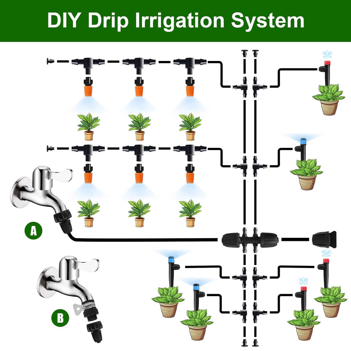 260 FT Drip Irrigation System Kit, Automatic Garden Watering System with 2/5" & 1/4" Tube for Greenhouse, Lawn, Raised Bed, Micro Misting Plant Sprinkler System, Adjustable Drip Emitters