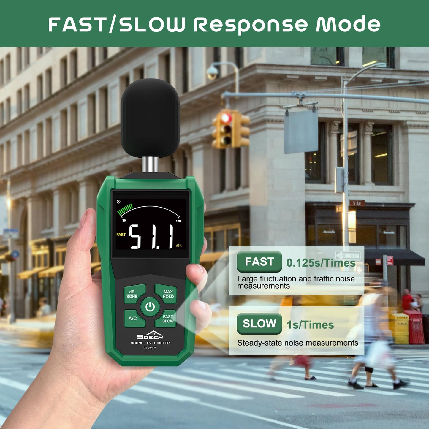 SQECH Decibel Meter, Digital Sound Level Meter with LCD Color Screen,Portable SPL Meter Range 30-130dB with A/C Weighted,MAX/MIN,Data Hold,dB/SONE Unit,FAST/SLOW Response,for Home/Office/Factories