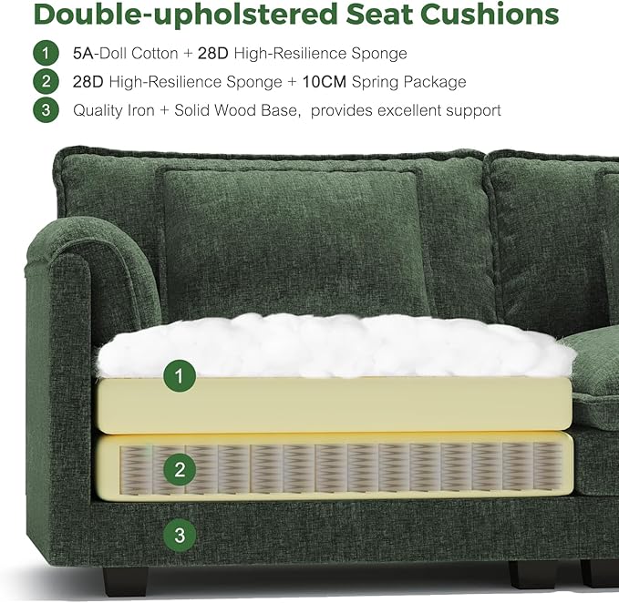 ELUCHANG 116" U Shaped Modular Sectional Cloud Couch