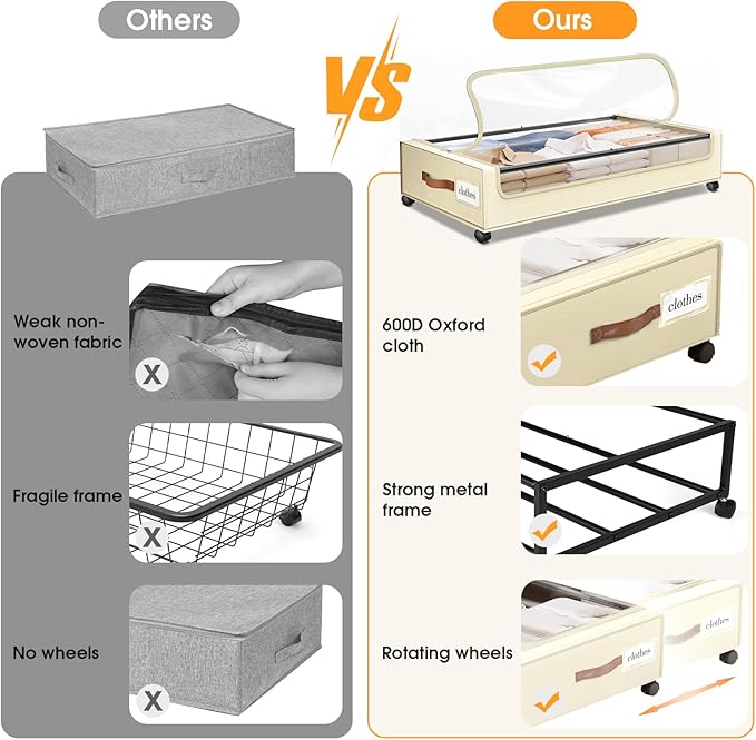 SpaceHacks Under Bed Storage