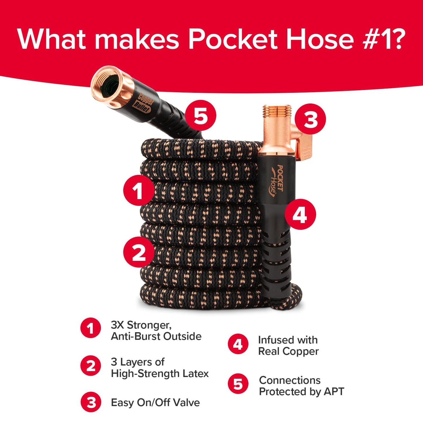 Pocket Hose 50 FT Copper Bullet Expandable Garden Hose w/10 Pattern Thumb Spray Nozzle AS SEEN ON TV 650psi 3/4 in Patented Lead-Free Ultra-Lightweight Solid Copper Anodized Aluminum