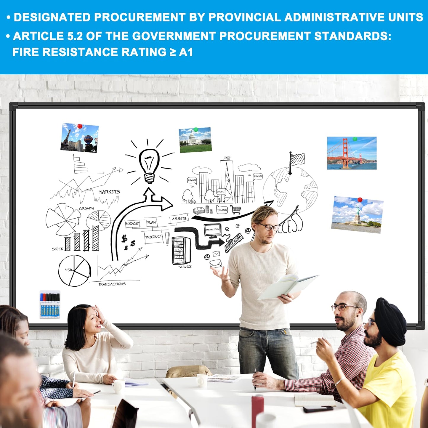 H-Qprobd 96"x48" White Board for Wall Commercial-Grade Large Magnetic Dry Erase Board with with All Kits, 4'x8' Presentation Whiteboard for Office, Gov't, Classroom & Conference Rooms, Home