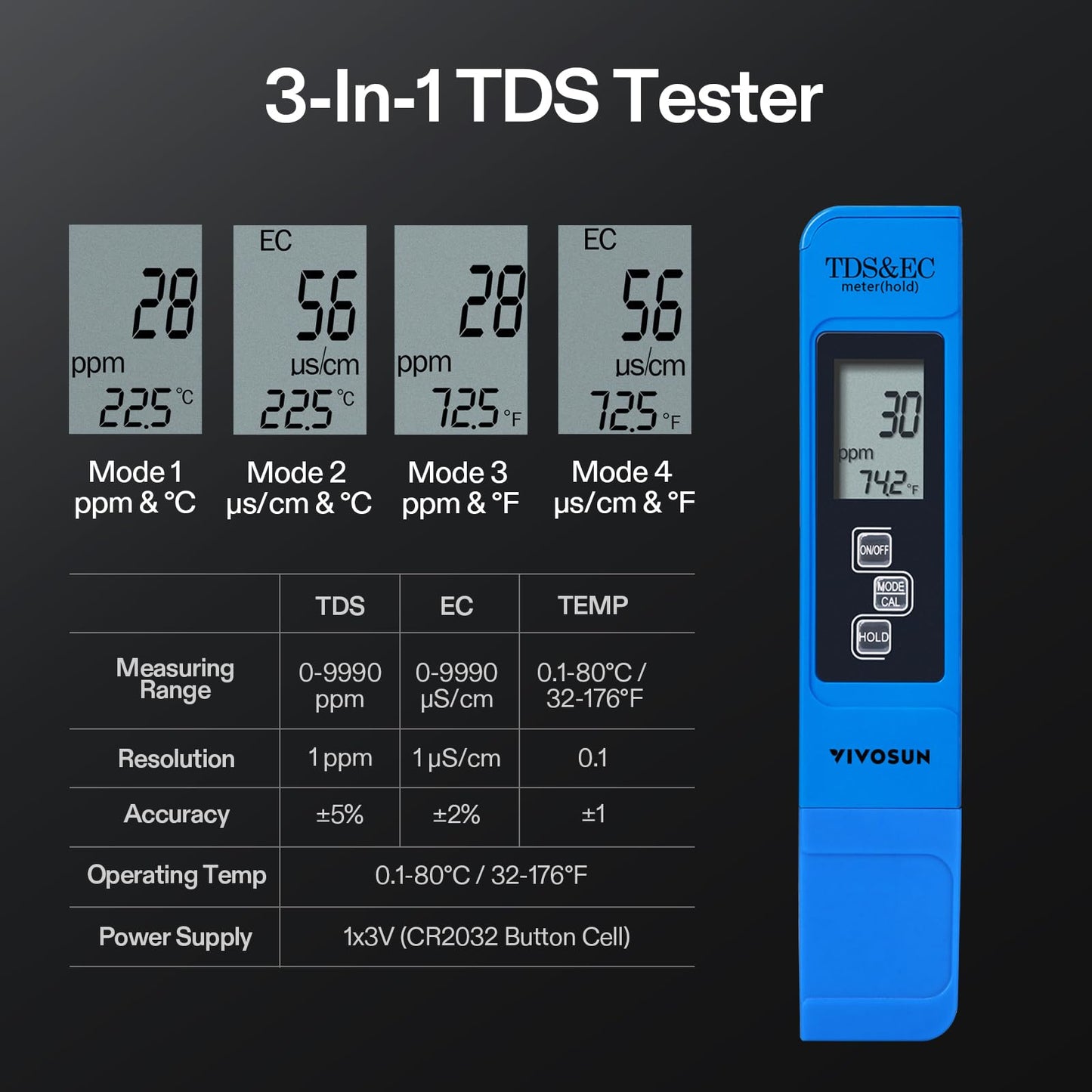 VIVOSUN Digital pH Meter, 3-in-1 TDS/EC/Temperature Meter, 3-in-1 Soil Moisture/pH/Light Tester Combo for Home, Garden and Hydroponics, Yellow-Blue-Green