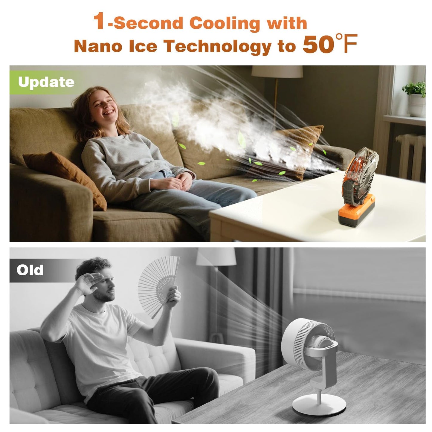 Portable Misting Fan 460ml WaterTank,24000mAh Rechargeable Battery Powered Camping Fan with 2 Meters Spray,Light & Remote,Jobsite Beach Summer Essentials,Mist Fans for Indoor,Outdoor, Patios, Travel