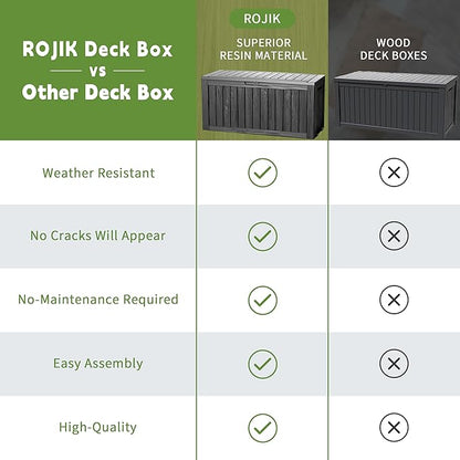 ROJIK Outdoor Storage Housing Deck Box - Waterproof Patio Furniture, Garden Tools, Cushions, Pool Accessories Storage Bench with Lockable Lid and Side Handles (Black 90 Gal)