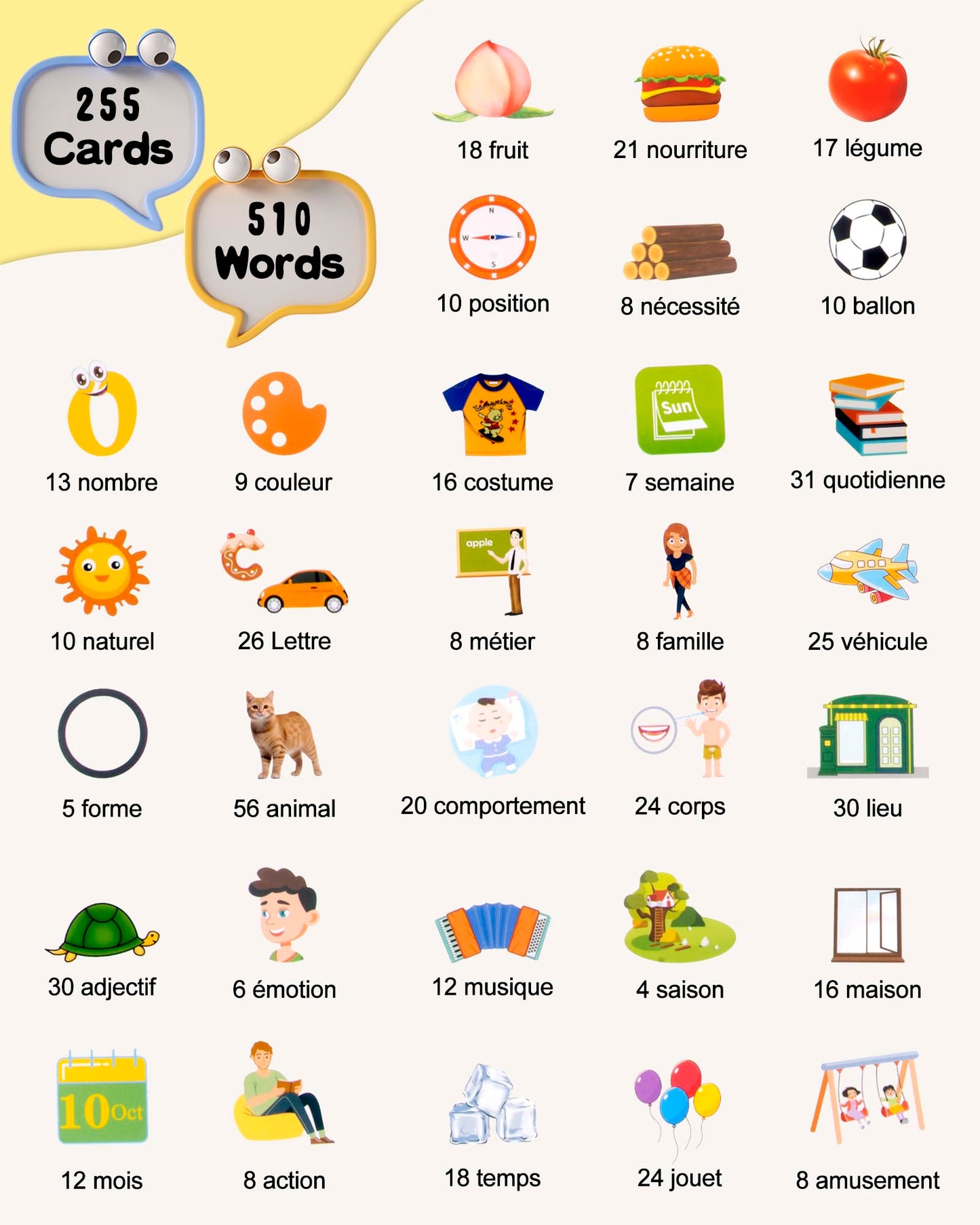 510 Words French Flash Cards for Kids, Toddler Learning Resources Toy, Autism Sensory Toys for Autistic Children Aged 2-4 Pink (French/English/Bilingual)