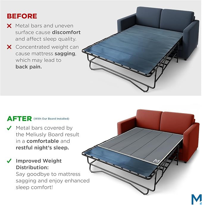 Meliusly Sleeper Sofa Support Board Full Size – Durable Support to Fix Sagging