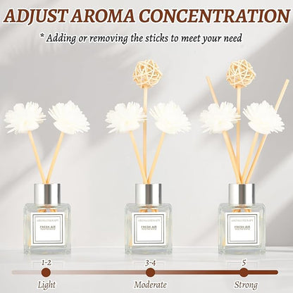 2PCS Reed Diffuser Set, 1.7 oz Scent Diffuser with Sticks, Gardenia Scent for Bathroom Accessories Shelf Decor, Air Fresheners for Home, Home Fragrance, House Office Room Decor Aesthetic & Gift