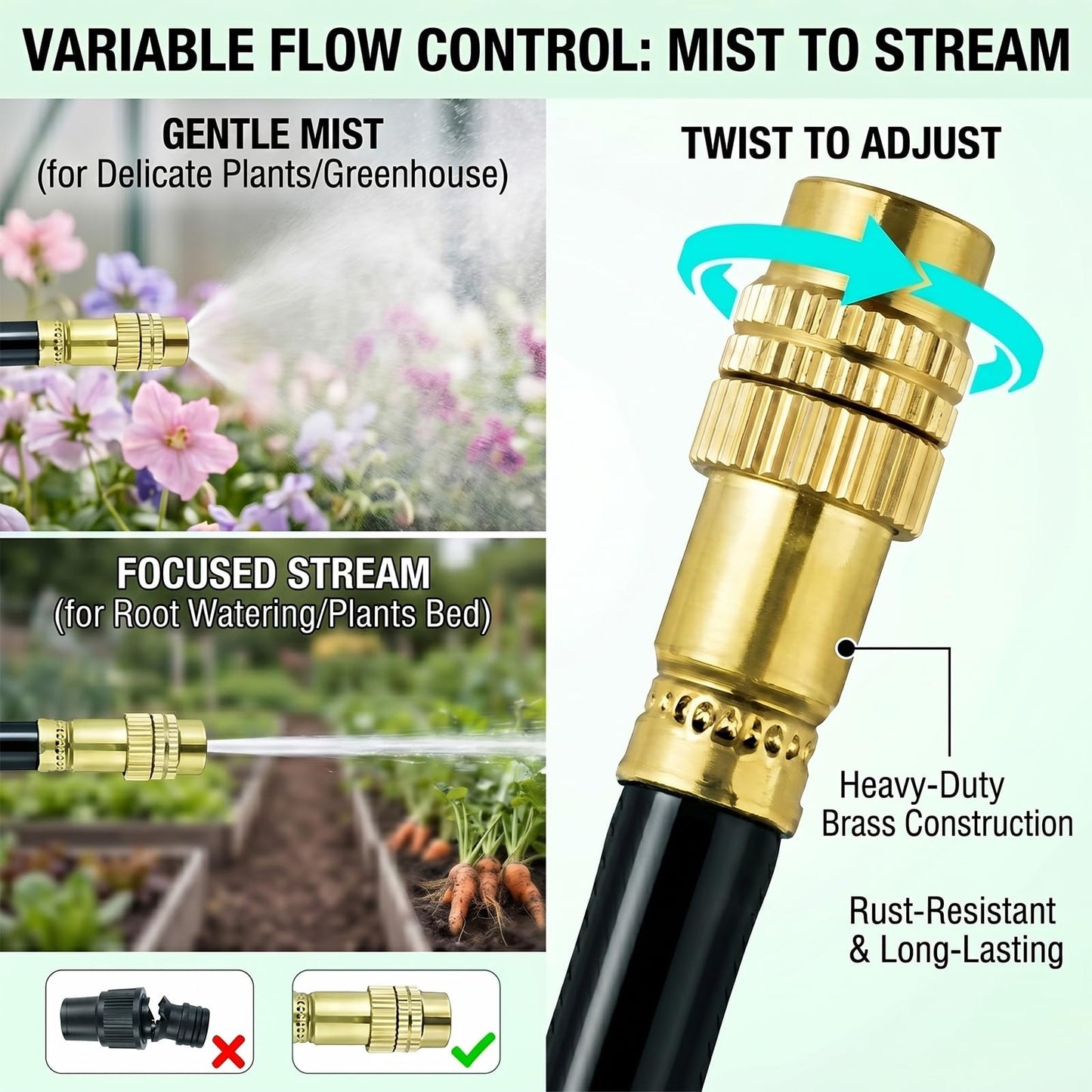 2026-Upgrade 100Ft 1/4" Drip Irrigation System,Garden Watering Kit with 20Pcs 360° Adjustable Copper Nozzles,Automatic Atomizing Sprinkler,DIY for Outdoor,Lawn,Greenhouse,Raised Beds (50FT/14pcs)