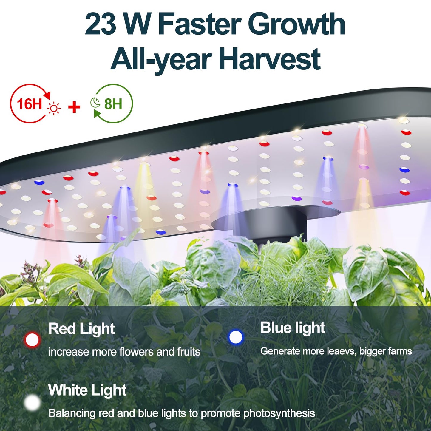 Indoor Garden Hydroponics Growing System12 Pods Plant Germination Kit Aeroponic Herb Vegetable Growth Lamp Countertop with LED Grow Light Hydrophonic Planter Grower Automatic Water Circulation (Green)