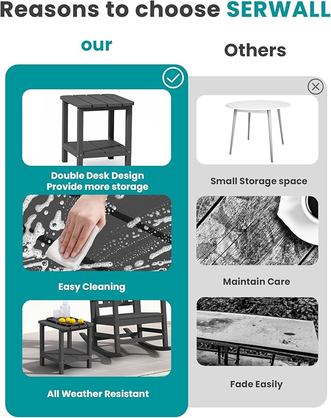 SERWALL Adirondack Table Set of 6, Outdoor Side Table- Gray