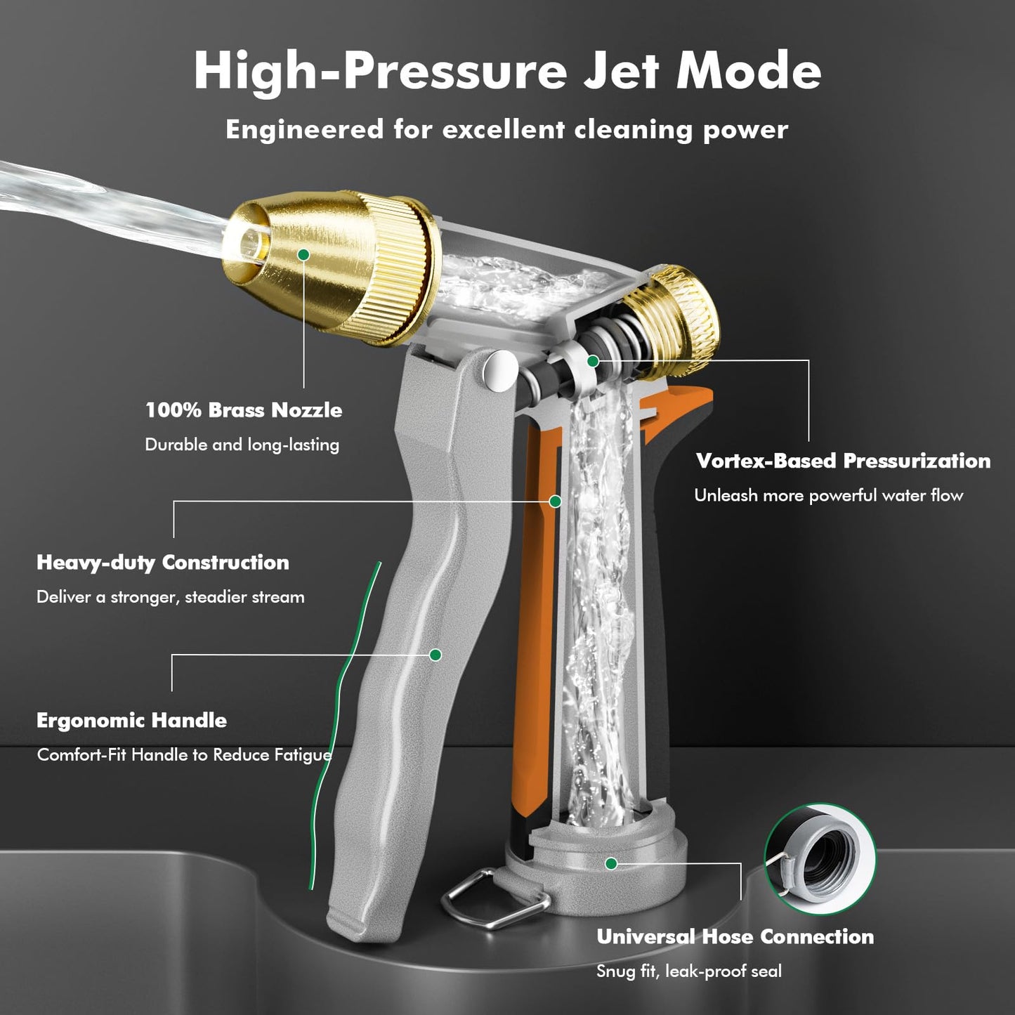 RESTMO Heavy Duty Metal Water Hose Nozzle, High Pressure Garden Hose Nozzle, Hose Sprayer Nozzle with Adjustable Spray Patterns for Garden Watering, Car Washing, Patio and Pet, Orange
