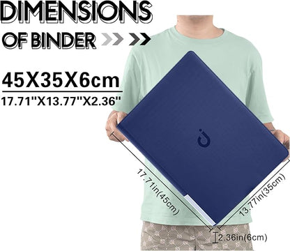 D DACCKIT Card Binder 16 Pocket - Fits 1024 Cards，Premium 4X4 Ringless Card Album with Sleeves for Trading Cards & Sports Cards（Model A，Navy Blue）