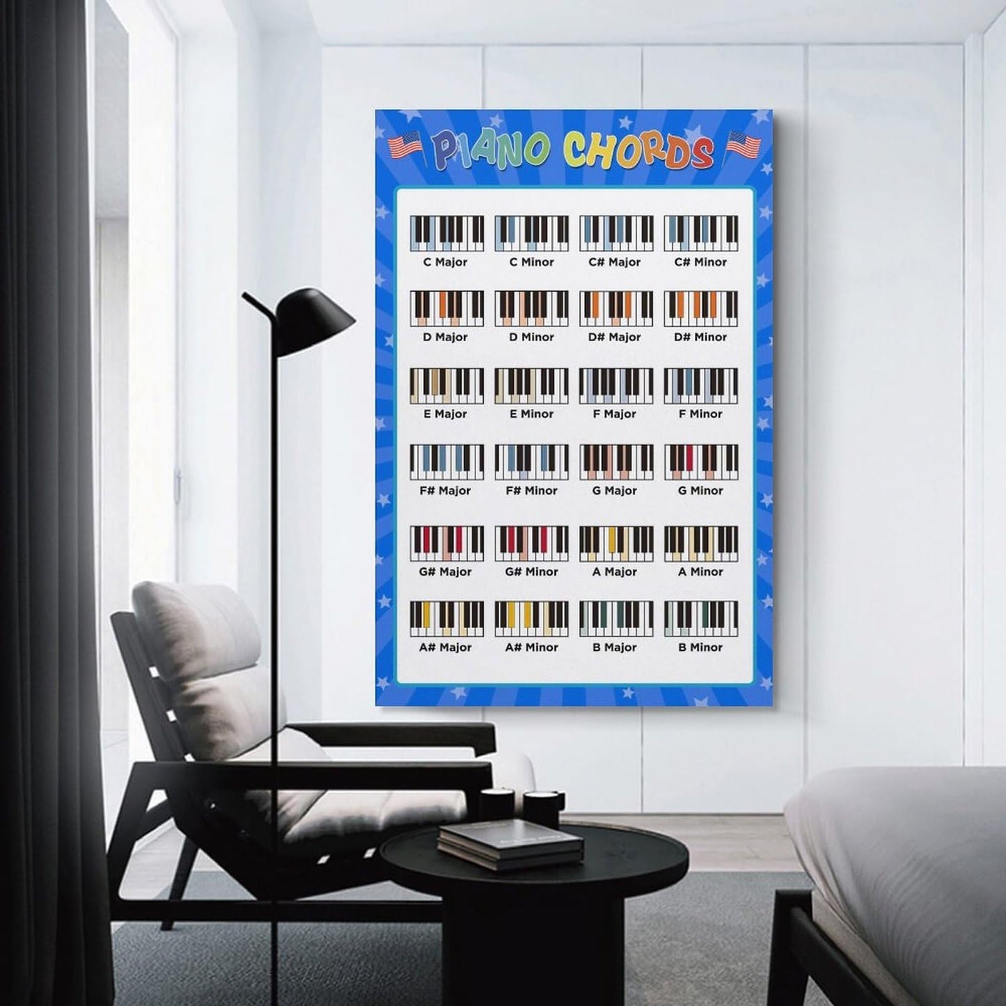 LINWDSB Piano Chords Poster Keyboard Key Poster Cheatsheet Note Chart Essential Piano Accessories Unframe style-5 16x24inch(40x60cm)