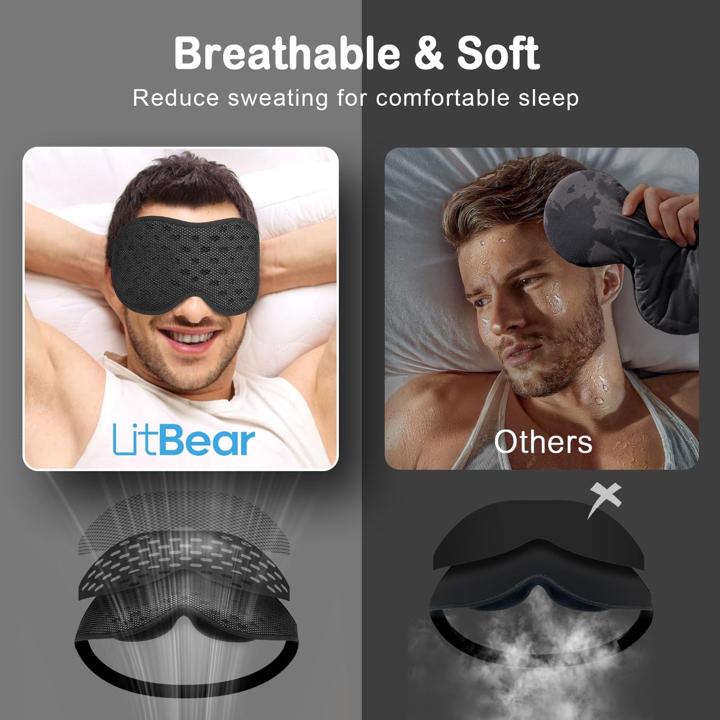 LitBear Breathable Sleep Mask, 3D Eye Mak Sleep for Side Sleepers Women Men, Light Blocking Sleeping Mask with Adjustable Strap, Soft Lightweight Eye Cover for Travel, Night Work, Nap, Office - Blue