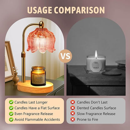 GEEZO Fragrance Candle Warmer Lamp，Electric Candle Warmer with Timer & Dimmer，Mom Christmas Birthday Gifts for Women, House Warming Gifts New Home Bedroom Decor