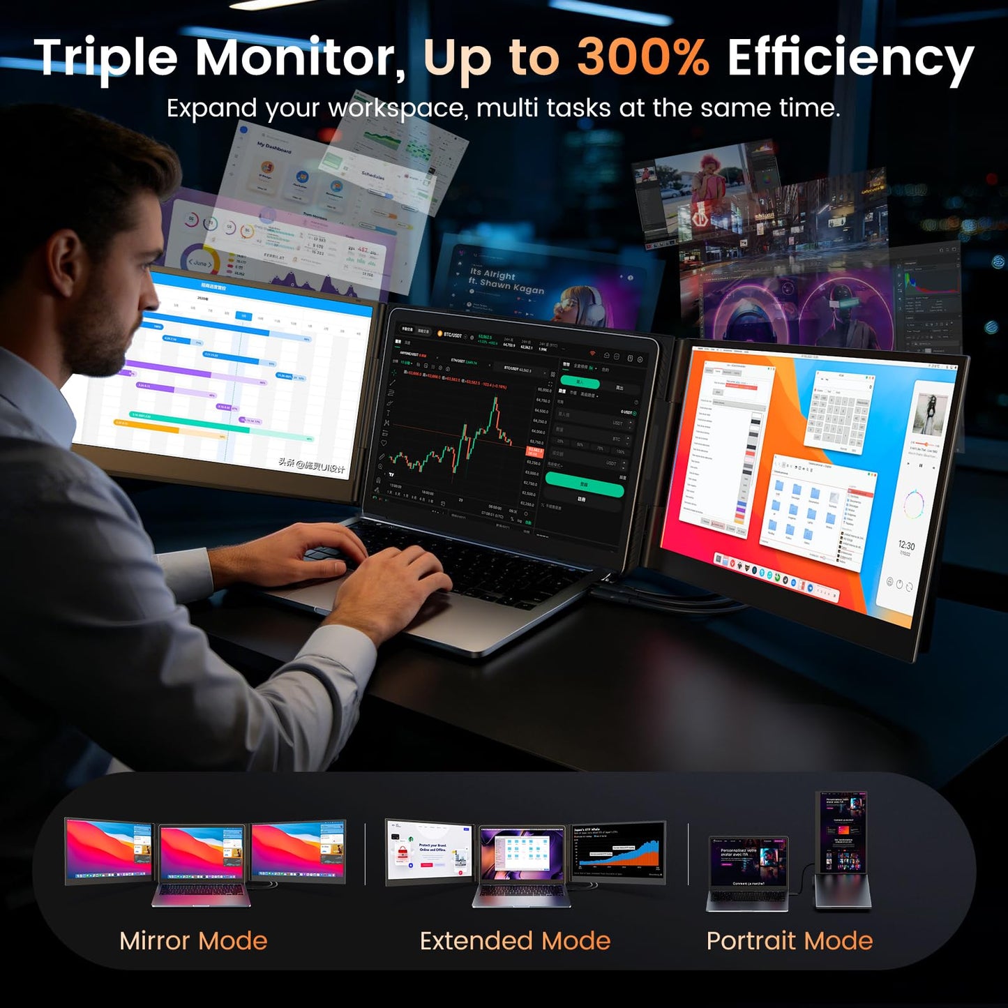 SMISEACOW Triple Laptop Screen Extender 15.6", 1080P FHD IPS 0.18" Ultra-Slim & 3.9 lbs, Plug-Play Portable Triple Monitor for Laptops Fits 13-17.3" Laptops, Compatible with Win/Mac/Android