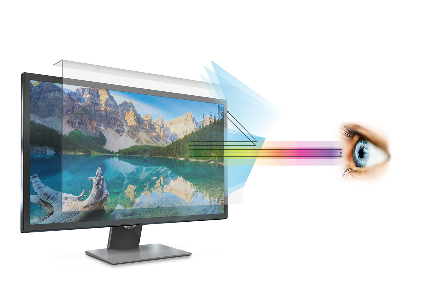 Anti Blue Light Screen filter for 21 and 22 Inches Widescreen Desktop Monitor, Blocks Excessive Harmful Blue Light, Reduce Eye Fatigue and Eye Strain