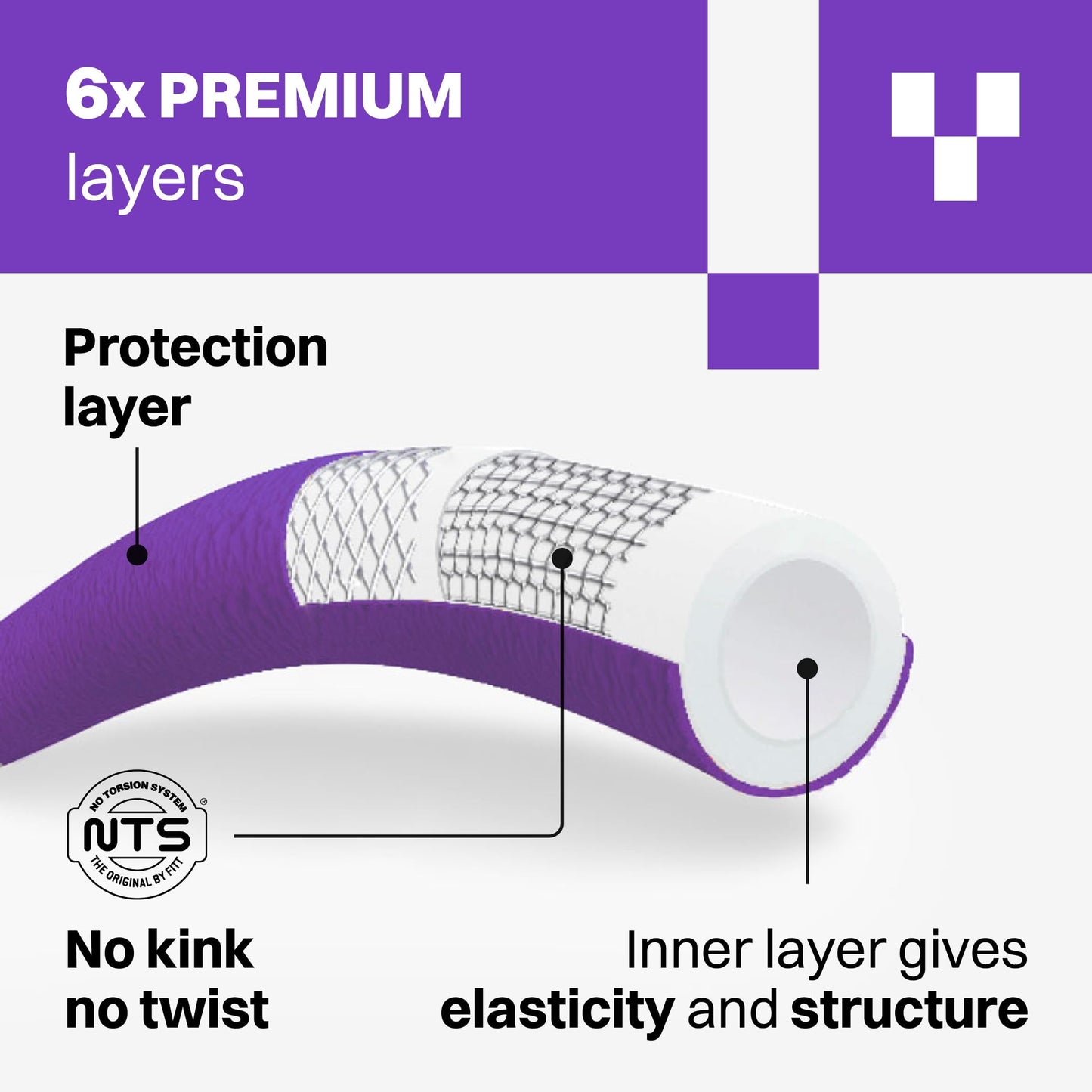 YUNIGO RELAX 50ft Expandable Purple Garden Hose – Lightweight No-Kink Design with Durable Aluminum Couplings, Spray Nozzle & Hose Mender for Home & Garden Watering