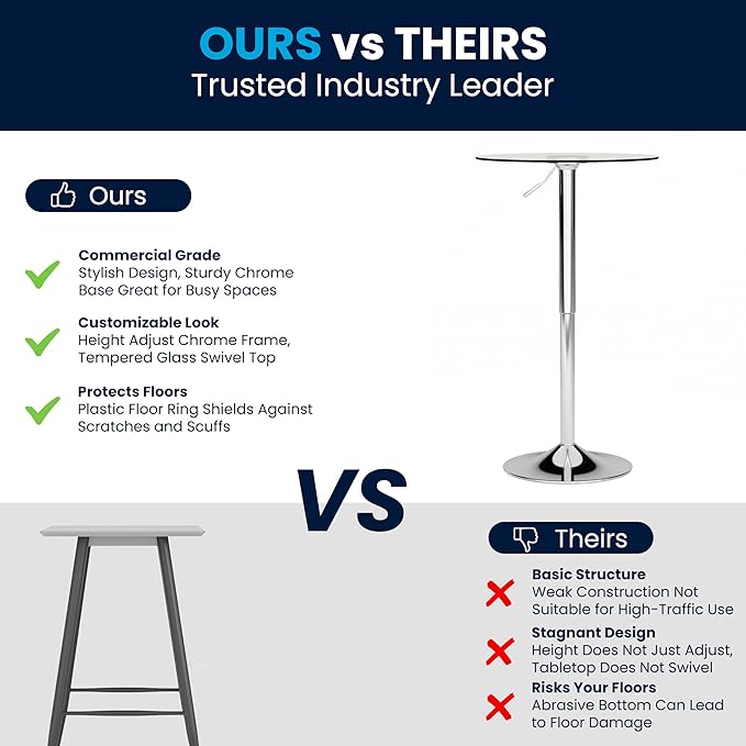 Flash Furniture Chad 23.5'' Round Glass Cocktail Table