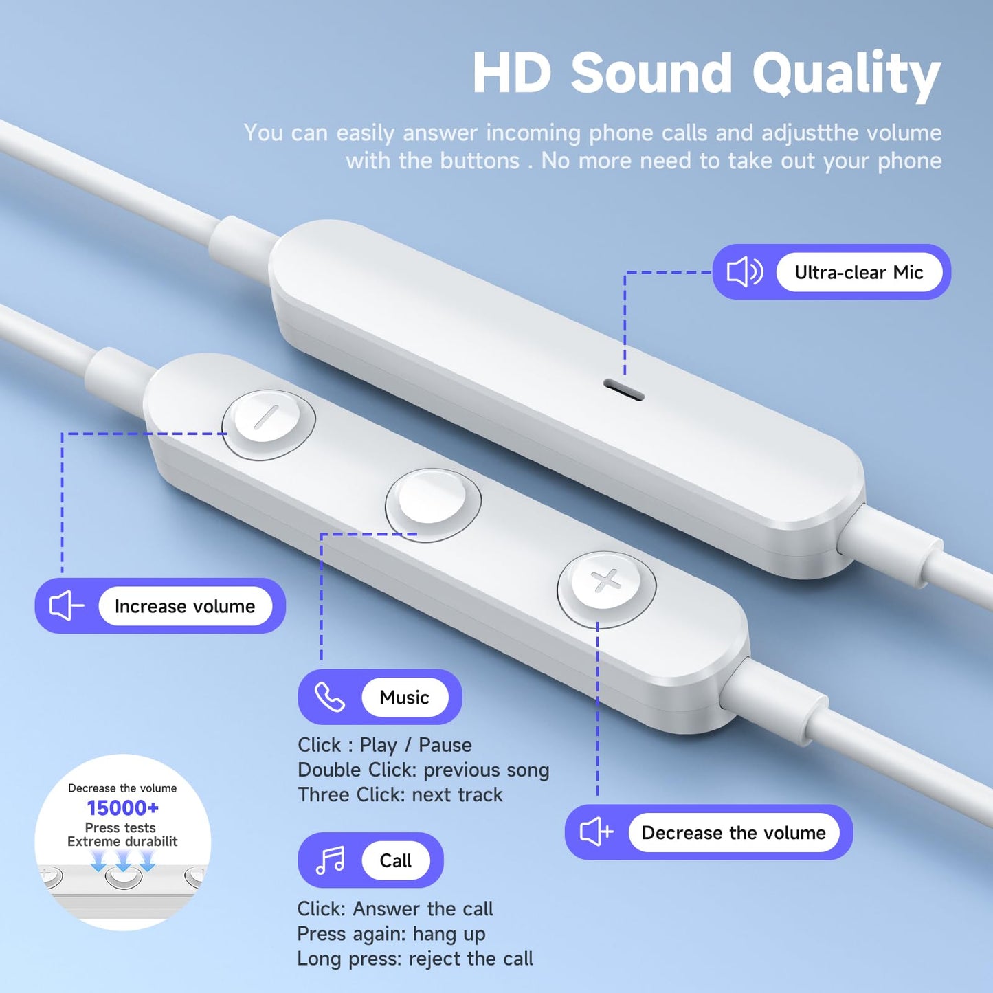 USB C Headphones for iPhone 16 Type C Earbuds Wired Earphones with Mic Volume Control HiFi Stereo for iPhone 15 Pro Max Plus iPad 10 Samsung Galaxy S24 S23 S22 S21 S20 Ultra Note 20 Google Pixel 8 7 6