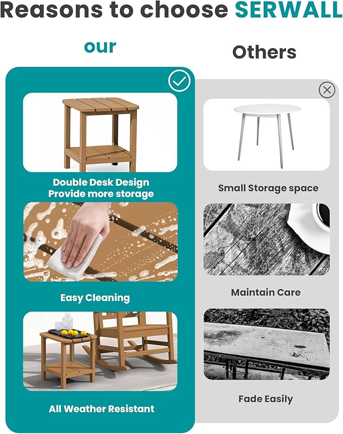 SERWALL Double Adirondack Side Table Rectangular End Table