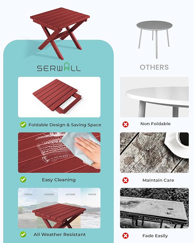 SERWALL Folding Outdoor Side Table Set of 2, Portable Adirondack Side Table