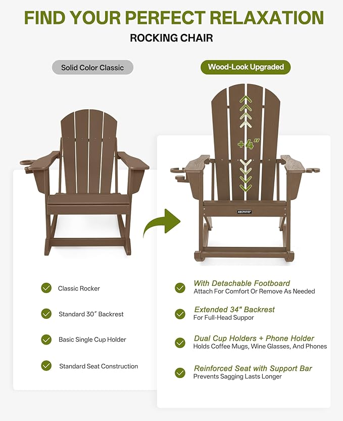 Outdoor Oversized Adirondack Rocking Chairs, All Weather HDPE Patio Rocking
