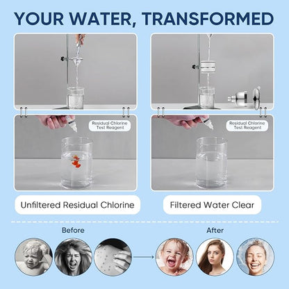 Cobbe Filtered Shower Head, 7 Modes High Pressure Shower Heads - 16 Stage Shower Head Filter for Hard Water for Remove Chlorine and Harmful Substances (Luxury Polished Chrome, 5 Inch Round)