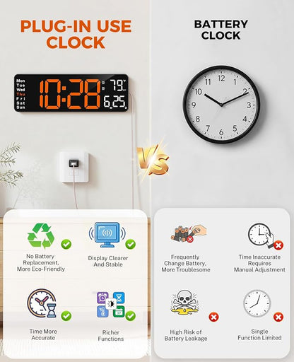 Digital Clock Large Display, 13" Large Wall Clock for Classroom | Big Led Wall Clocks with Remote Control,Date,Week,Alarm,Temp & DST for Bedroom,Living Room,Gym,Office