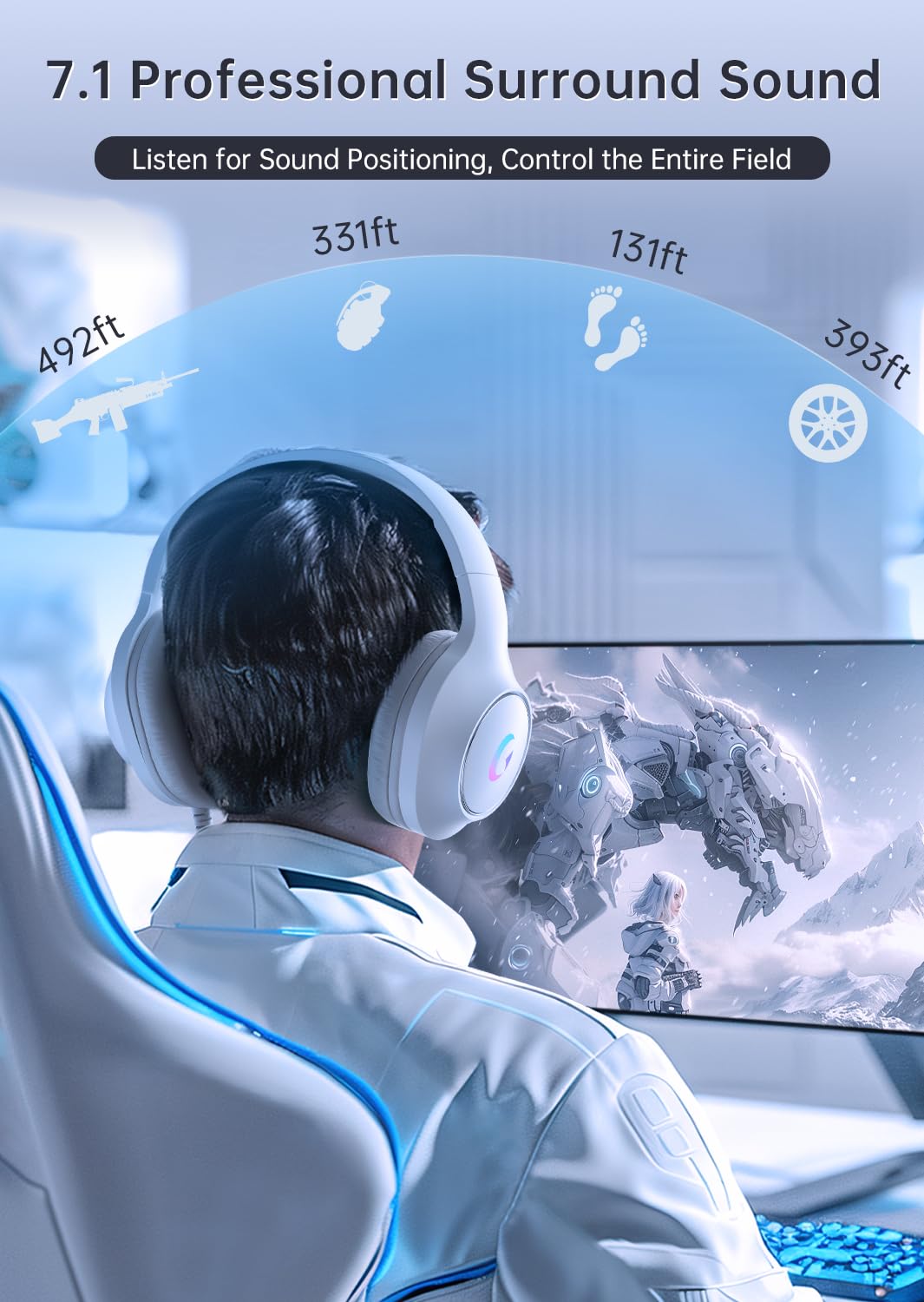 syndesmos CM7002 Gaming Headset for PS5, PS4, PC, Mac, Switch, Xbox Series, Surround Sound RGB Gaming Headphones with Noise Canceling Microphone, 50MM Dynamic Drivers, 3.5MM Audio Jack, Light White