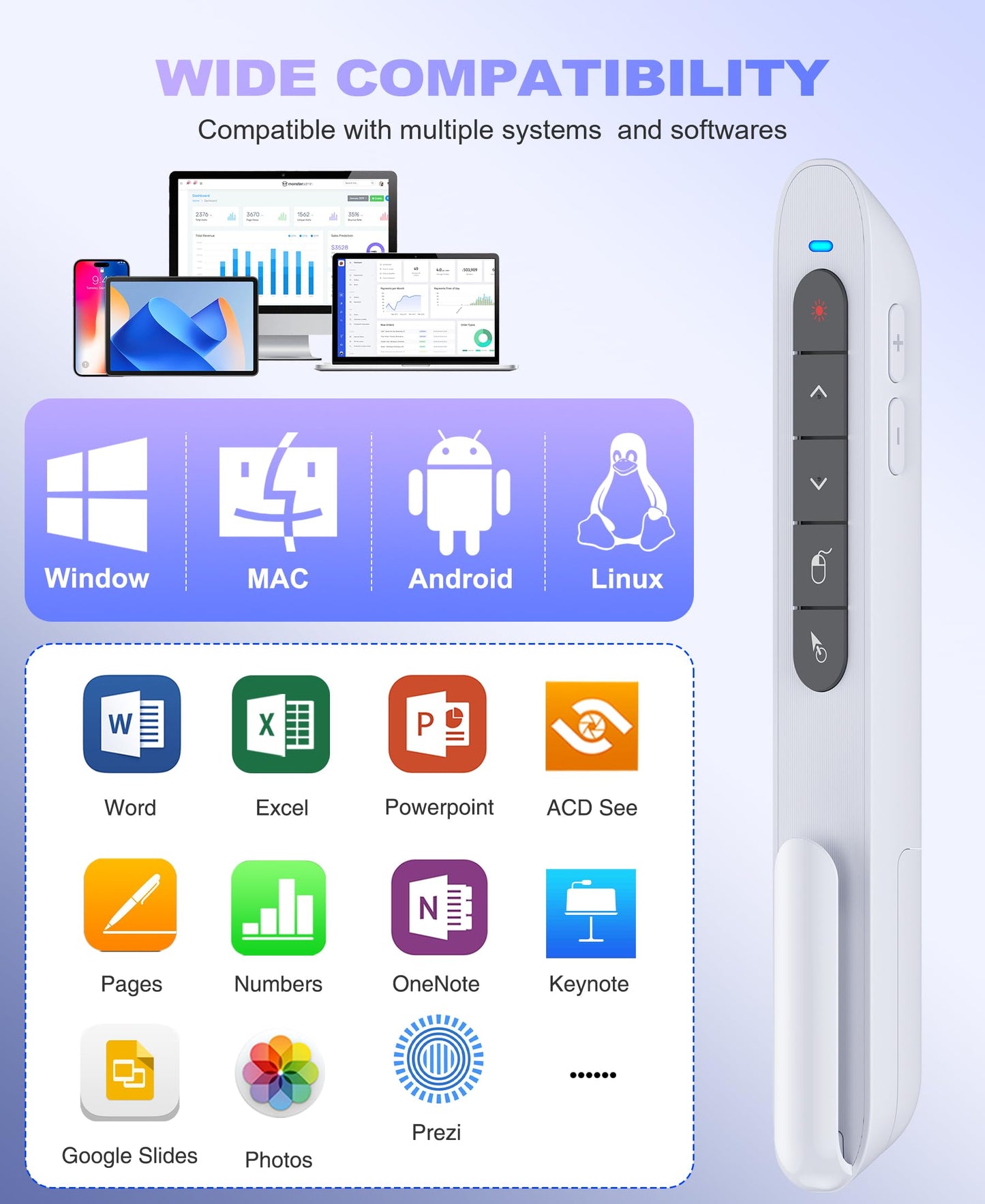 2 in 1 USB Type C Wireless Rechargeable Presenter Remote with Air Mouse, Volume Control Presentation Clicker PPT Pointer RF 2.4GZ PowerPoint Clicker Slide Advancer for Window Mac Keynote Google White