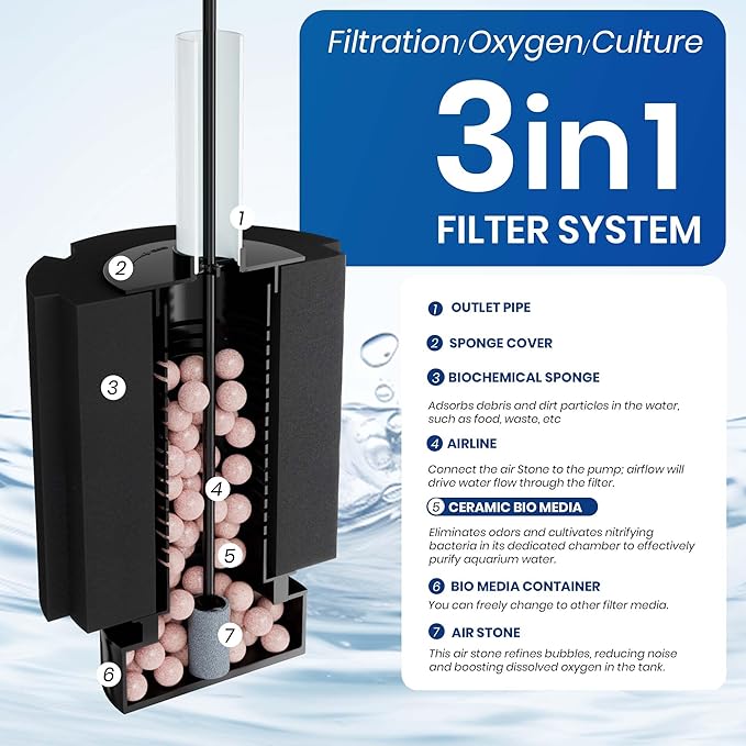 50-80 Gal Aquarium Sponge Filter with Ceramic Media and Bubble Diffuser Ultra Quiet Fish Tank Filters fit Breeding Fry Betta Shrimp Fish Tank (Medium(6 Pack) for 50-80 Gallon)