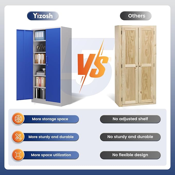 Yizosh Metal Garage Storage Cabinet